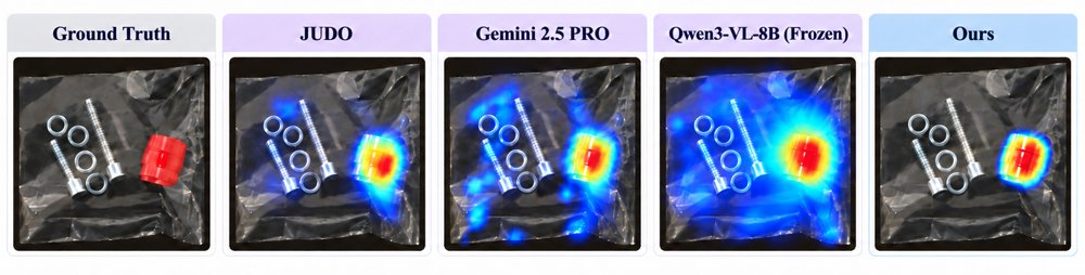 Is In-Domain Training Enough for Fine-Grained Industrial Anomaly Understanding? Figure 1