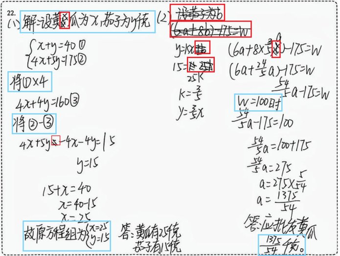 HANS: A Handwritten Answer Sheet Dataset for Noisy Hybrid Document Parsing Figure 1
