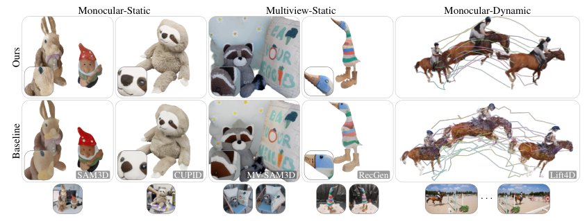 GenIA: Generative Reconstruction with Test-Time Input Alignment Figure 1