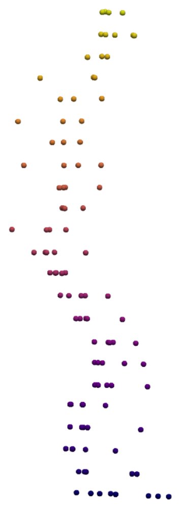 MeshBind: Point-to-Mesh Binding for Non-Rigid Scene Flow Automatic Annotation Figure 1