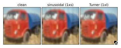 Space Over Statistic, Retraining Over Ranking: Auditing Training Labels Under Label-Only Backdoors Figure 1