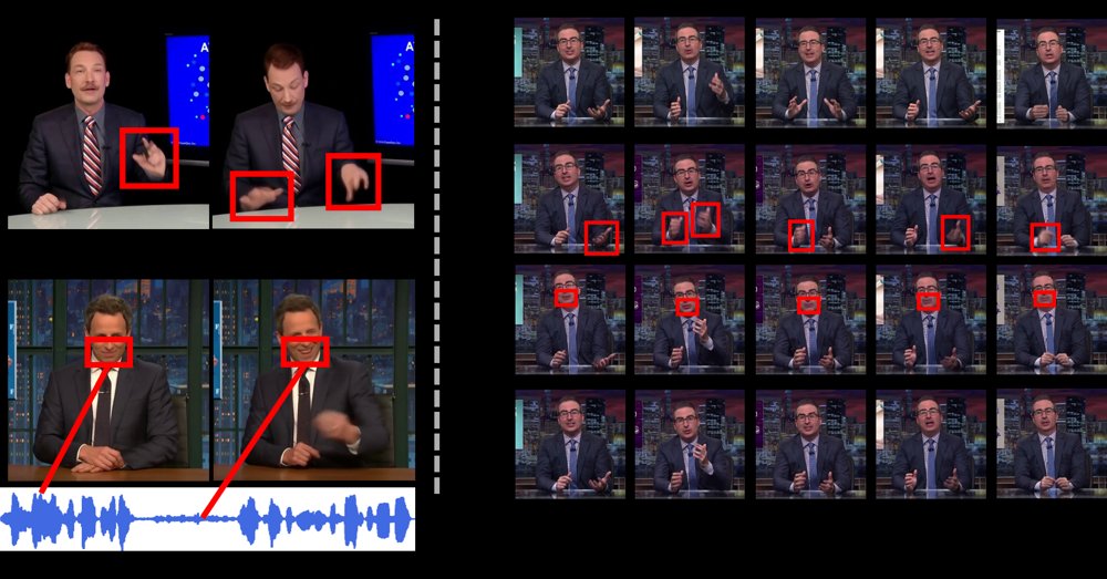 PAGE: Parts-Aware Guidance for Co-Speech Gesture Portrait Video Generation Figure 1