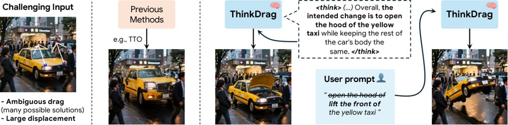 ThinkDrag: Semantic Drag-Based Image Editing with Visual Reasoning Figure 1