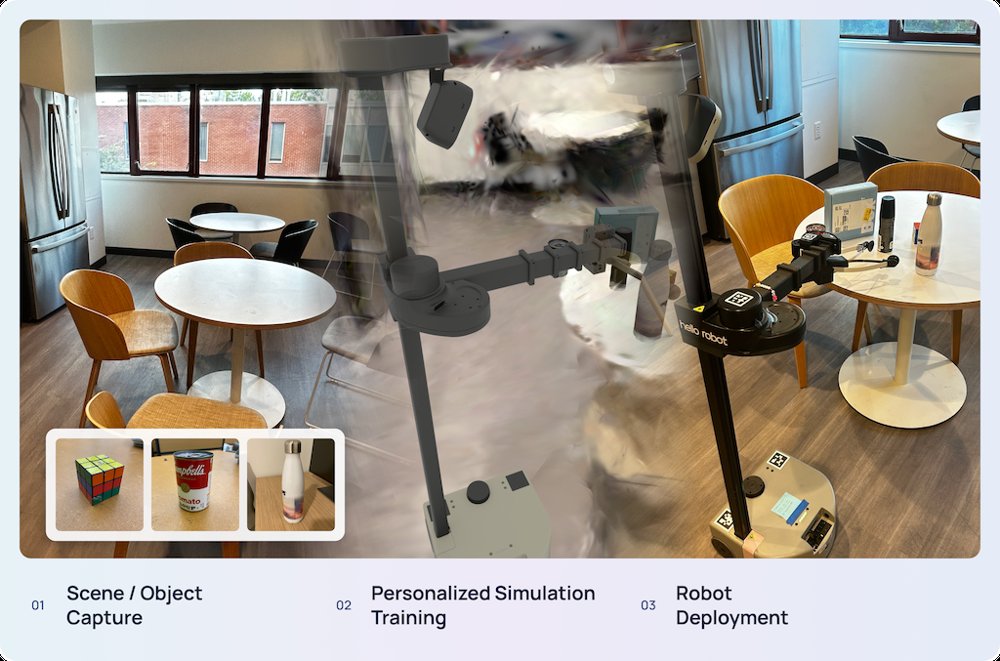 Splat2Act: From Captured Scenes to Personalized VLA Manipulation Figure 1