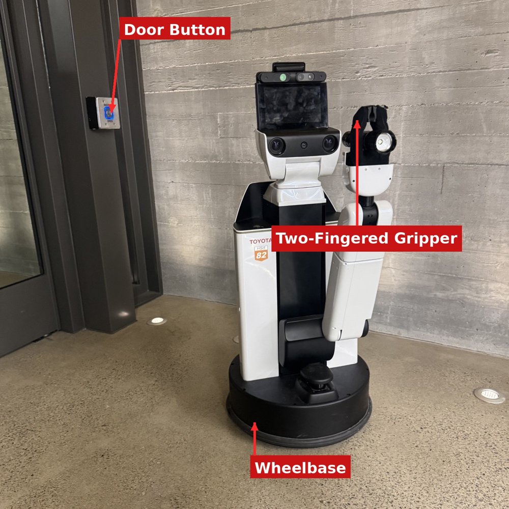 Socially-Aware Autonomous Doorway Traversal and Payload Delivery for Emergency Assistance Figure 1