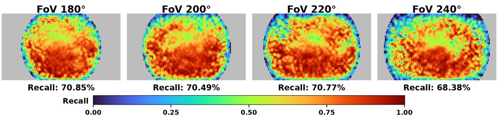 Observation Quality Matters: Robust Multi-Fisheye Calibration via Failure-Oriented Analysis Figure 1