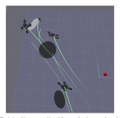 Intercepting an Agile Target with Net-Carrying Drones using Competitive Multi-Agent Reinforcement Learning Figure 1