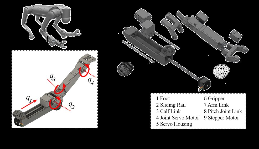 Calf-Integrated Arms for Bimanual Quadruped Loco-Manipulation Figure 1