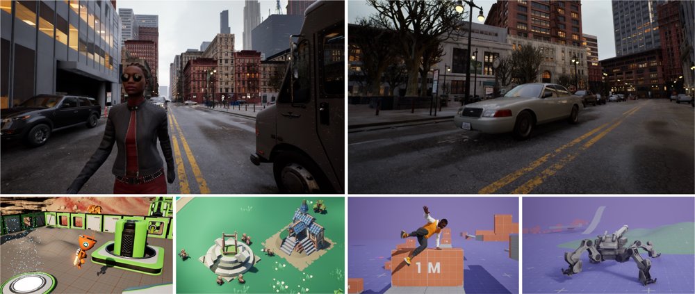 SPEAR: A Simulator for Photorealistic Embodied AI Research Figure 1