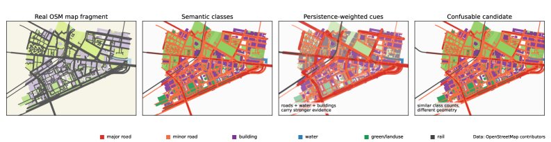 SASGeo: Stability-Aware Semantic Map Localization for GNSS-Denied UAVs -- A Framework and Synthetic Proof of Concept Figure 1