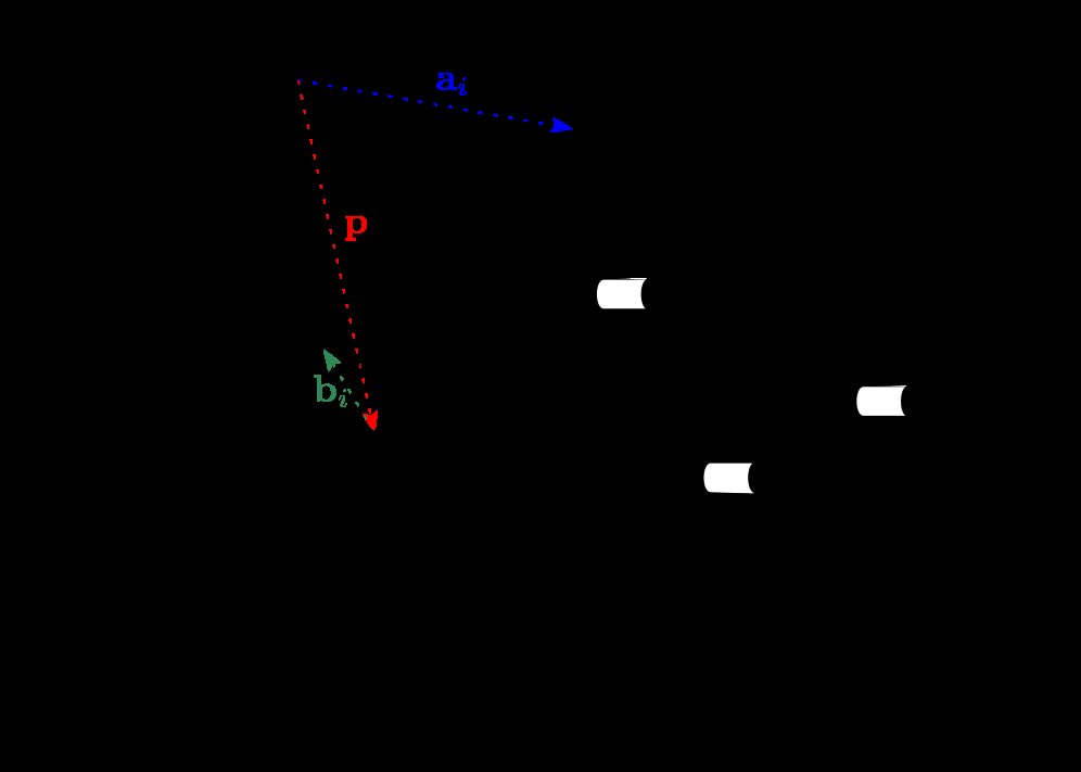 X-ACTA: eXtended Analytic Center Tension distribution Algorithm for fixed and mobile cable-driven-parallel-robot Figure 1