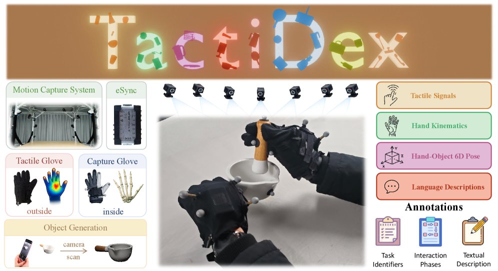 TactiDex: A Real-World Tactile-Guided Benchmark for Human-Like Dexterous Manipulation Figure 1