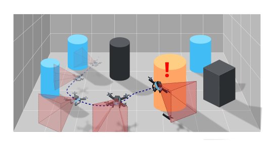 SEAMLiS: Visibility-Aware Safety for Perception-Limited Multi-Robot Exploration Figure 1