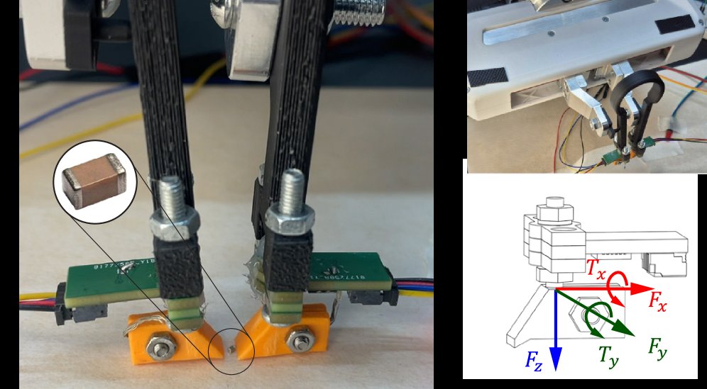PinFT: Miniature 5-Axis Force/Torque Sensor Embeddable to Tweezer-like Tool Figure 1