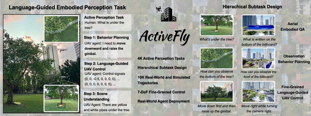 ActiveFly-Bench: Aligning Embodied Question Answering with Vision-Language-Action for Aerial Embodied Perception Figure 1