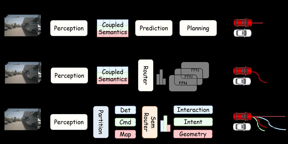 PrismAD: Decoupled Planning via Semantic Mixture-of-Planners for End-to-End Autonomous Driving Figure 1