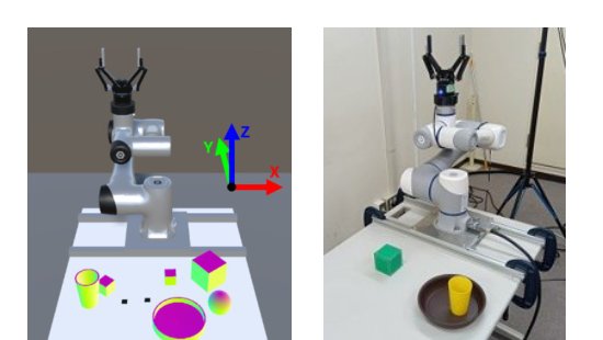 Affordance-Based Manipulation Planning with Text Goals and Sim-to-Real Generalisation via Real-to-Sim Image Conversion Figure 1