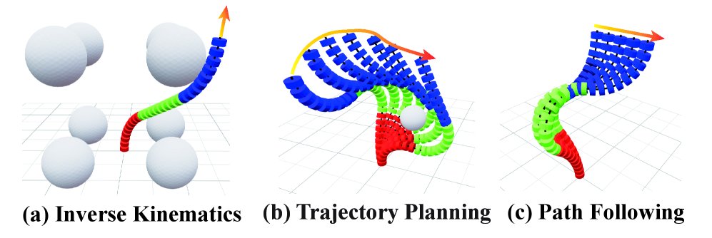 CR-Solver: GPU-Accelerated Kinematics Solver for Tendon-driven Continuum Robots Figure 1