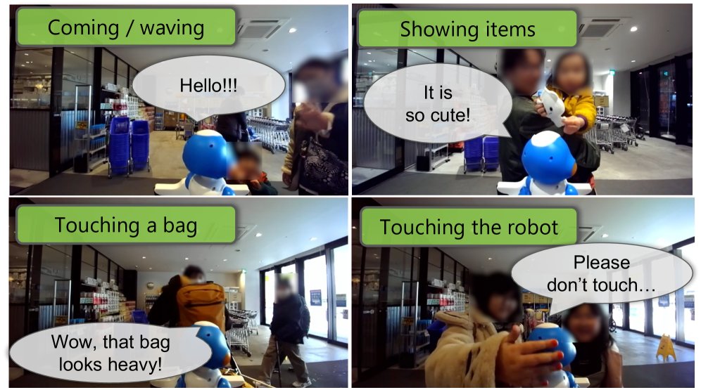 Breaking the 15% Barrier: A Real-World Data-Driven System for Proactive Social Robot Triggered by User Nonverbal Cues Figure 1