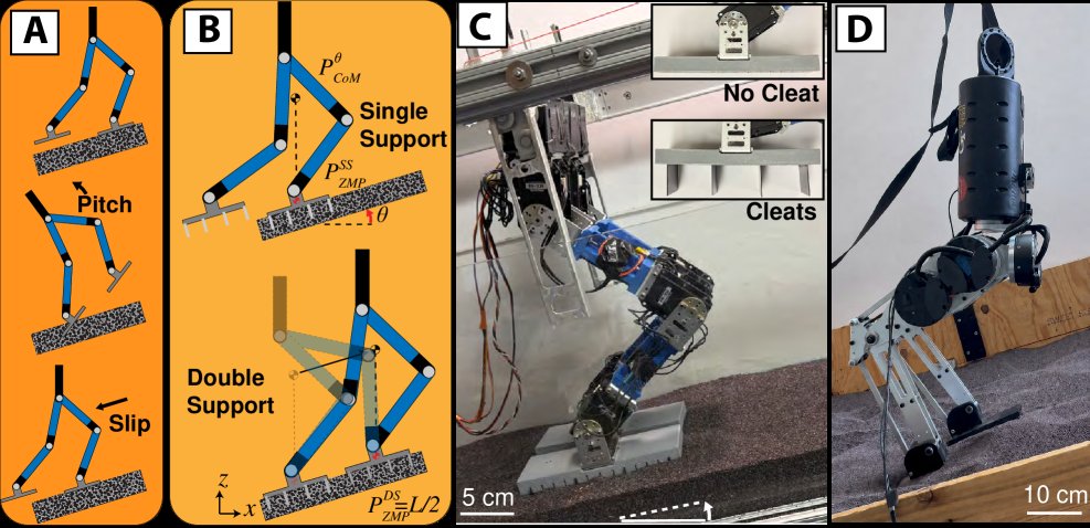 Robust bipedal locomotion on flowable slopes via foot-driven terrain manipulation Figure 1