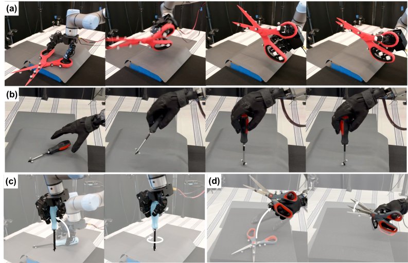 A Minimalist Retargeting-Guided Reinforcement Learning Recipe for Dexterous Manipulation Figure 1