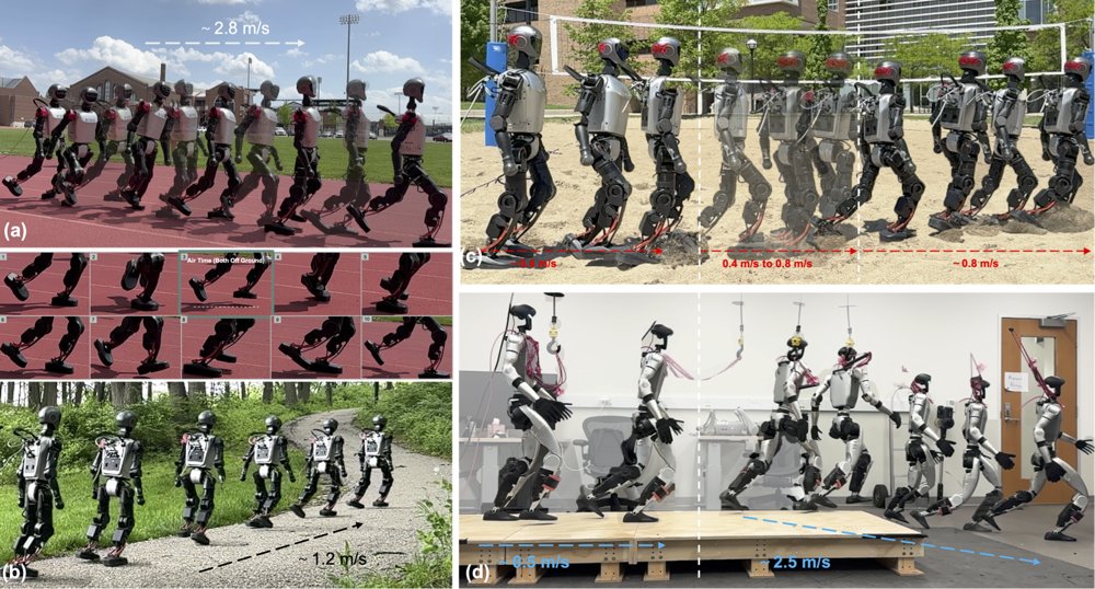 GaitSpan: Growing Humanoid Locomotion from Walking to Running Figure 1