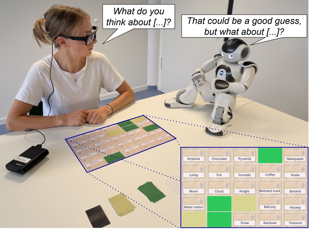 Analysis of Mutual and Referential Human and Robot Gazes in a Collaborative Word Association Game Figure 1