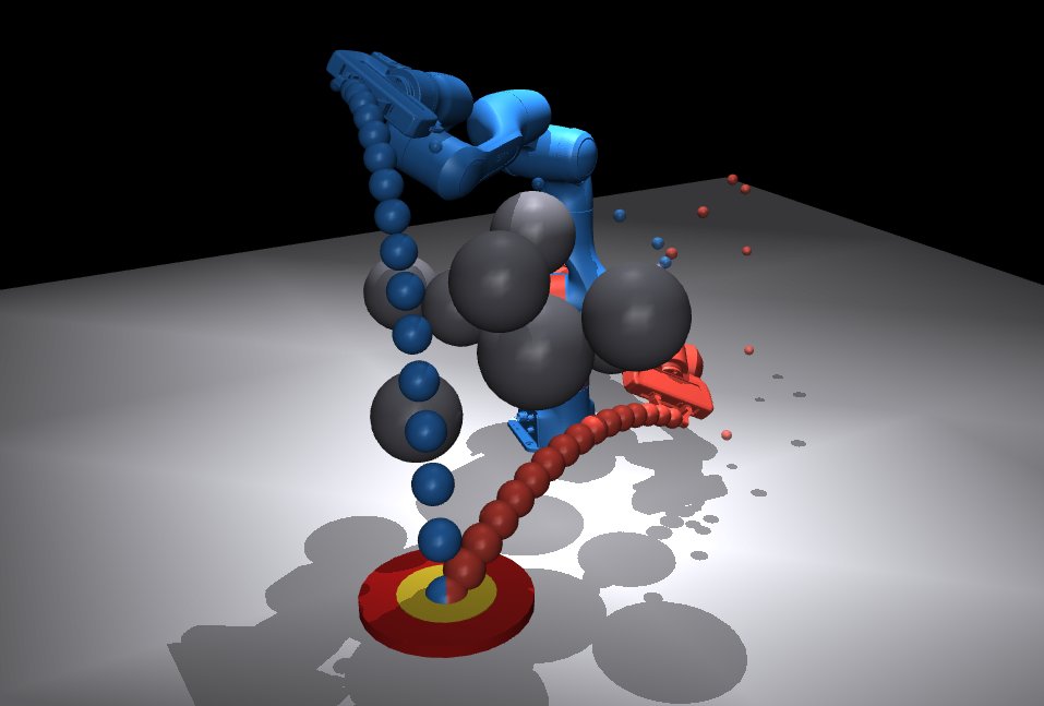 Globalized Constrained Stein Variational Inference for Diverse Feasible Robot Motion Planning Figure 1
