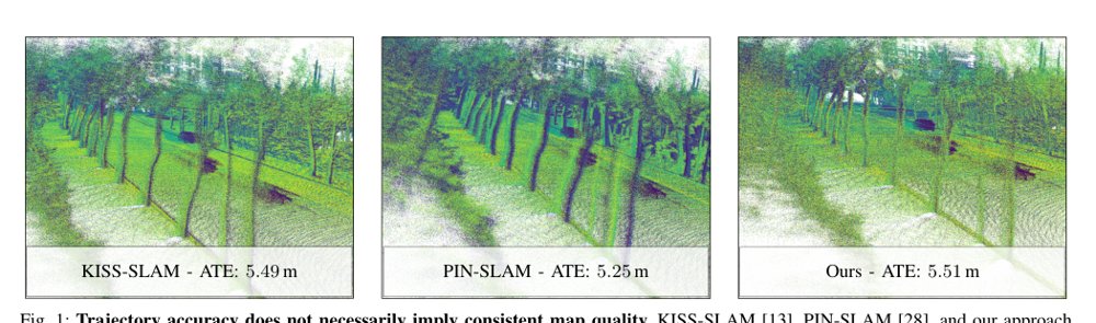 Improving Map Consistency in Graph-Based LiDAR SLAM Through Information-Aware Odometry and Retroactive Loop Closure Figure 1
