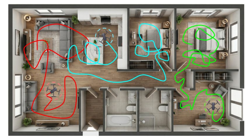 COLMAR: Cooperative View Policy Learning for Multi-Agent Active 3D Reconstruction Figure 1