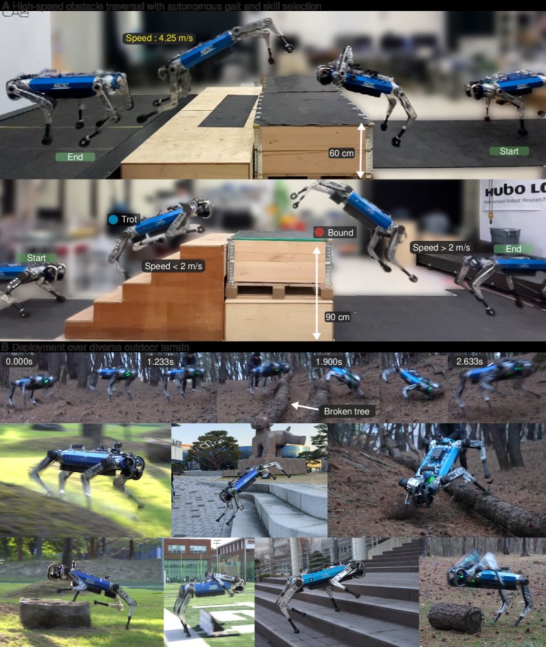 Agile perceptive multi-skill locomotion for quadrupedal robots in the wild Figure 1
