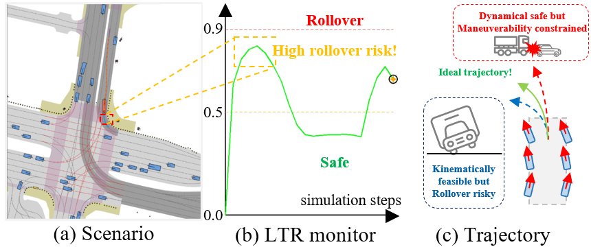 nuTruck: Benchmarking Autonomous Driving Planning for Distributed Electric-drive Trucks Figure 1