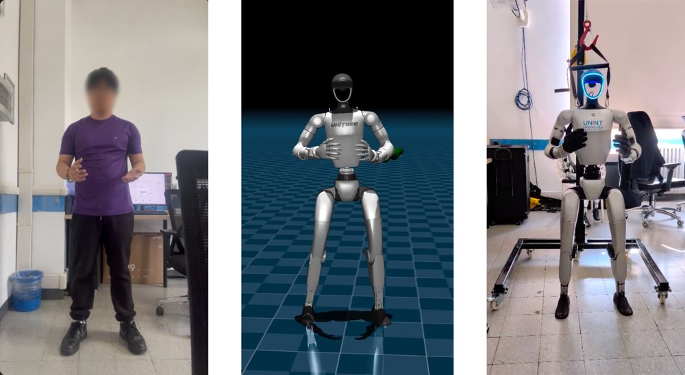 Semantic Audio-driven Understanding for Dynamic Humanoid Whole Body Control Figure 1