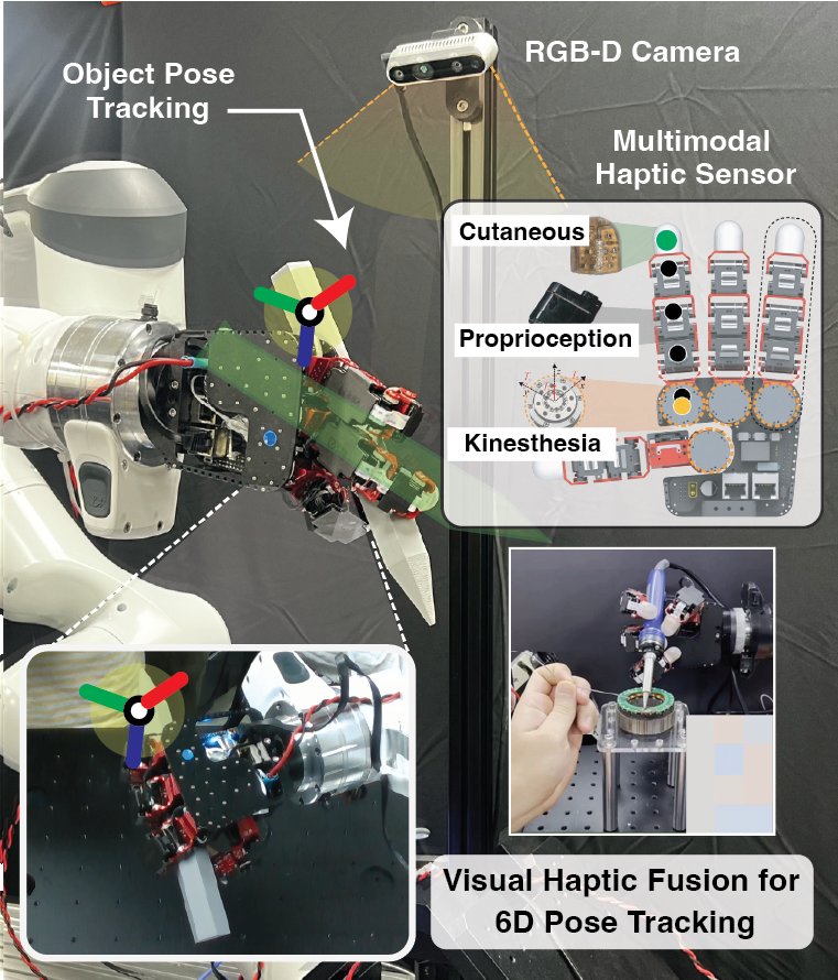KineFuse: Kinematic-Aware Haptic Fusion for In-Hand Occluded-Object Pose Tracking Figure 1