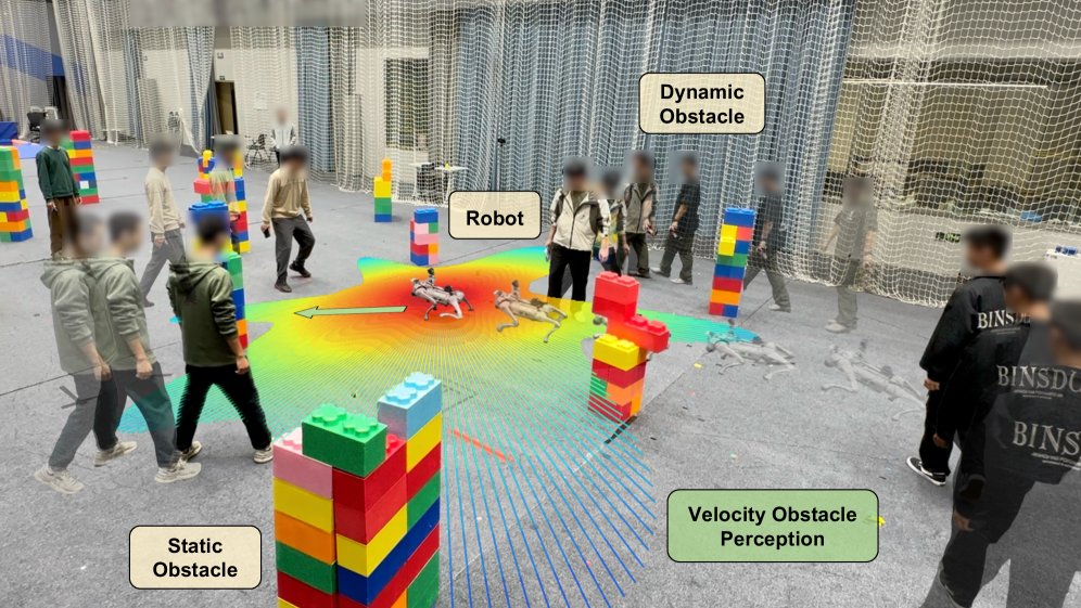 Learning Agile Navigation in Crowded Environments for Quadruped Robots Figure 1