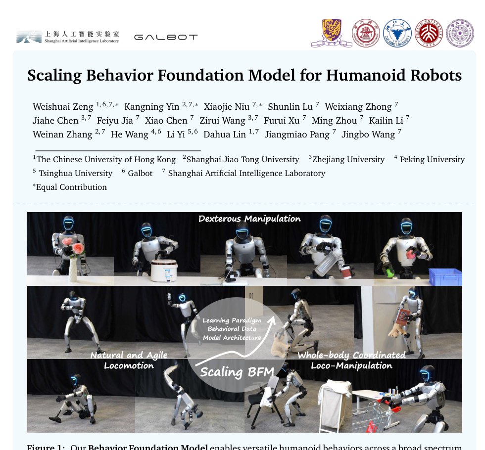 Scaling Behavior Foundation Model for Humanoid Robots Figure 1