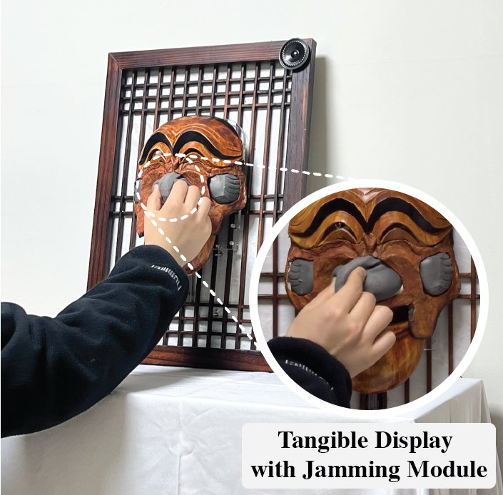 Interactive 3D Tangible Display with a High-Speed Stiffness-Variable Jamming Module Figure 1