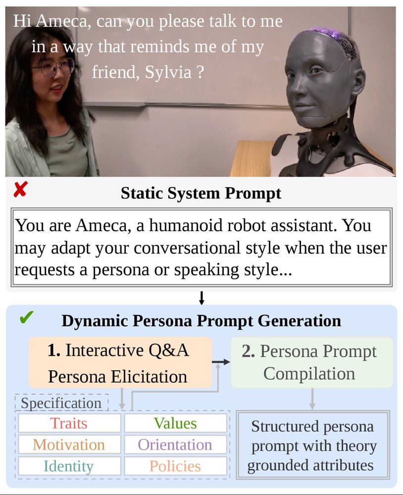 PACE: Persona Adaptation through Conversational Elicitation in Human-Robot Interaction Figure 1