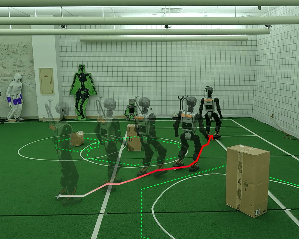 RAVEN: Reinforcement-Adaptive Visibility-Graph Planning for Robust Humanoid Navigation with Collision-Free MPC Figure 1
