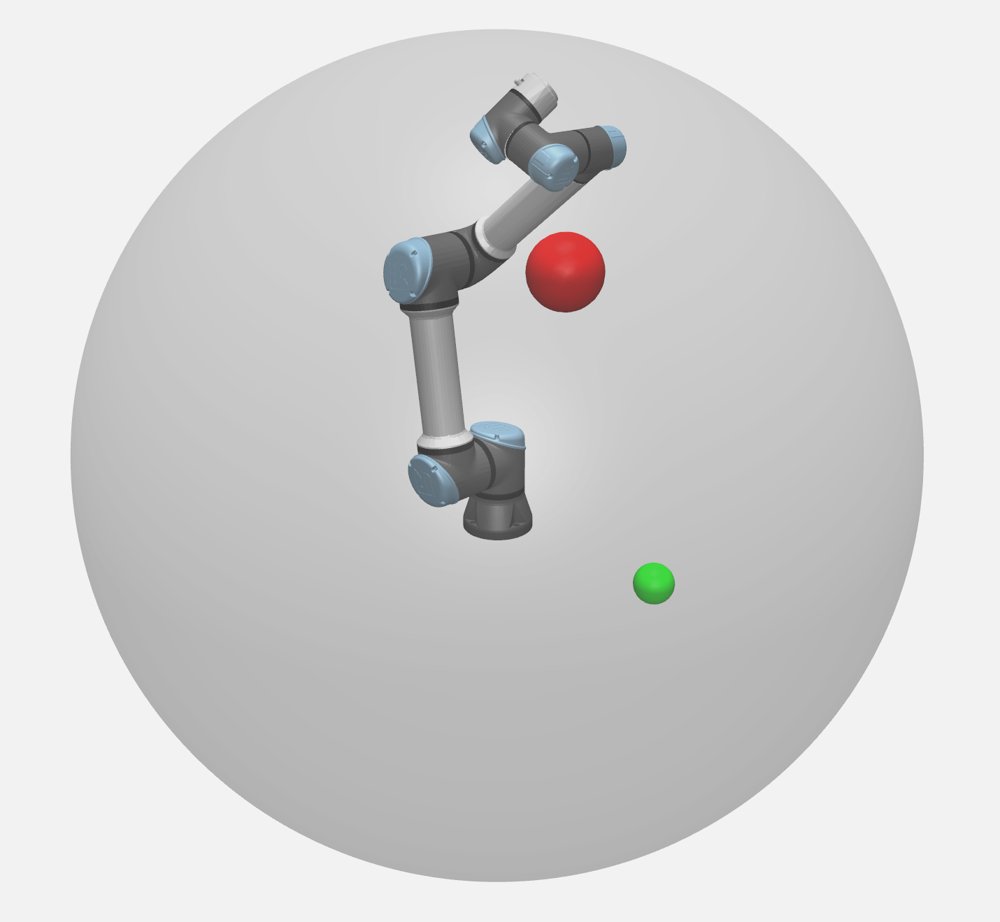 Learning Reach-Avoid Task with Reinforcement Learning: Vectorized Simulation and Benchmark Figure 1