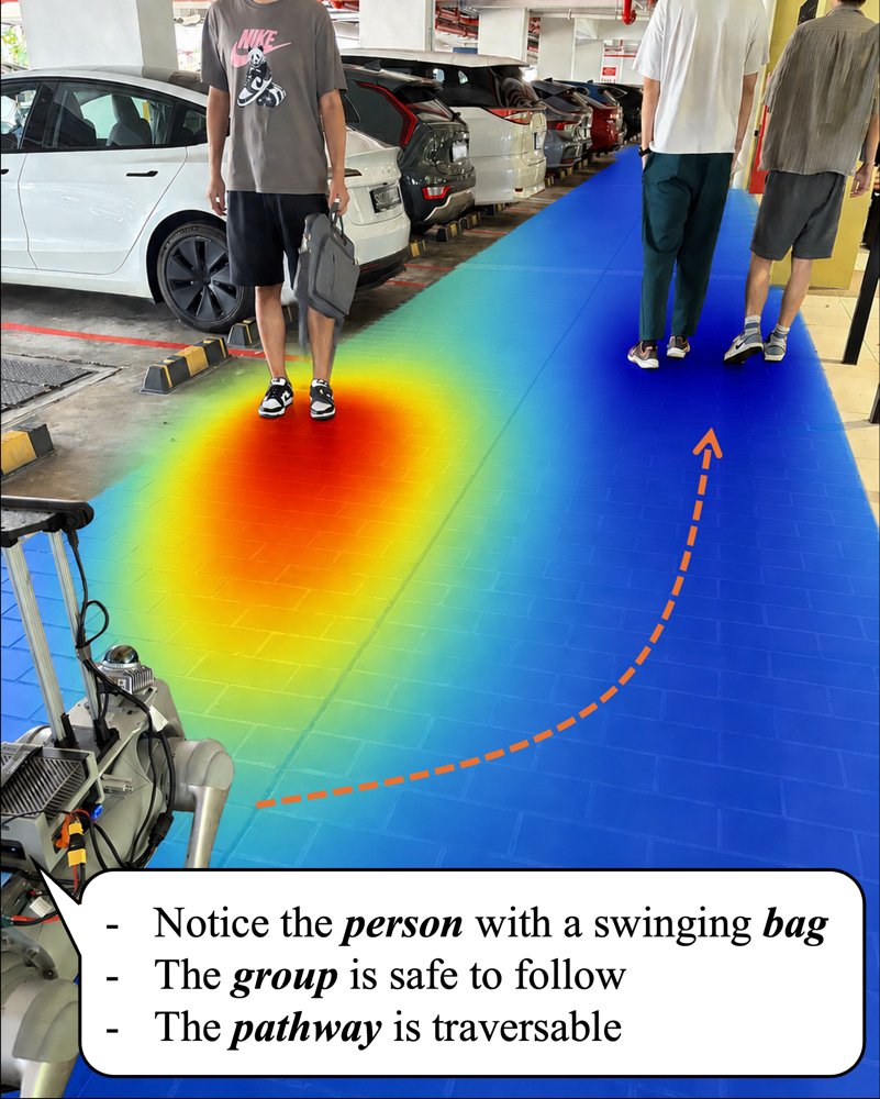 G2-Nav: Grounded and Guarded Vision-Language Costmaps for Robot Social Navigation Figure 1
