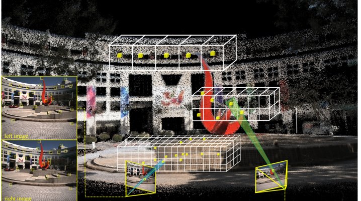 Multi-Resolution Voxelized Map-Based Stereo Visual-Inertial Odometry Figure 1