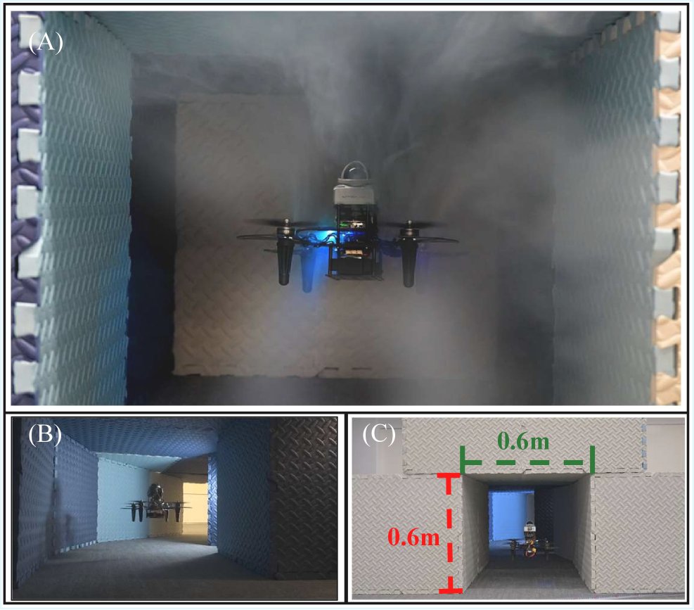 Disturbance-Aware Flight for Aerial Robots in Narrow Space Figure 1