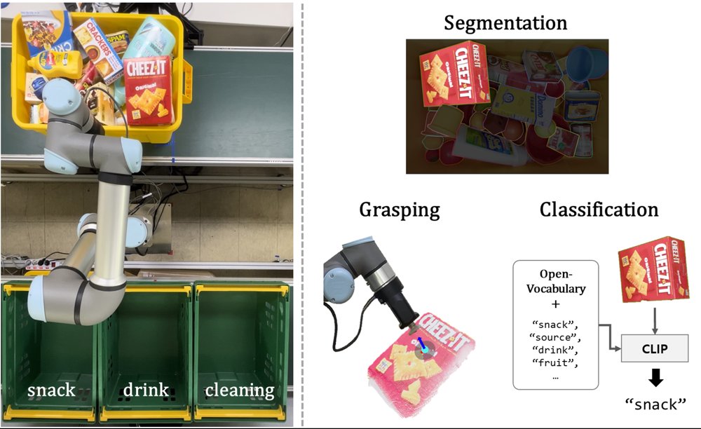 Seg2Grasp: A Robust Modular Suction Grasping in Bin Picking Figure 1