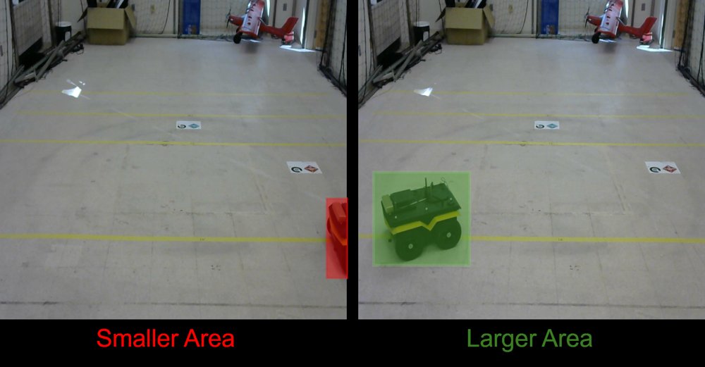 Confidence-Gated Vision-Only Heading Alignment for UAV-UGV Cooperative Systems Figure 1