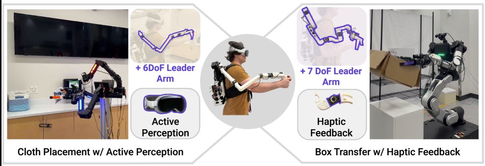 ModPack: An Extensible Teleoperation Interface for Bimanual Mobile Manipulation Figure 1