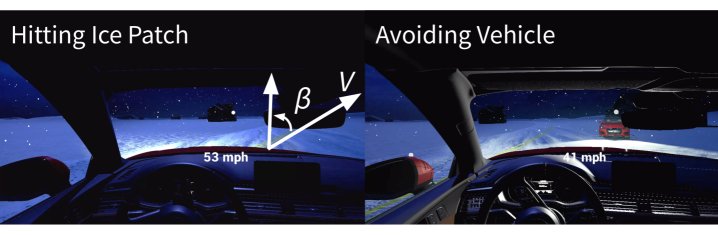 Emergent Autonomous Drifting for Collision Avoidance in Real-World Winter Driving Scenarios Figure 1