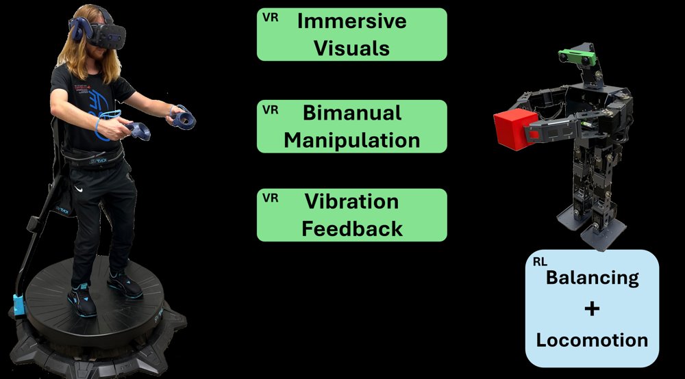 Towards Miniature Humanoid Tele-Loco-Manipulation Using Virtual Reality and Reinforcement Learning Figure 1