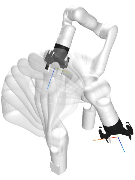 Embodying Multi-Hand Manipulation Policies by Searching the Assignment and Null Spaces Figure 1