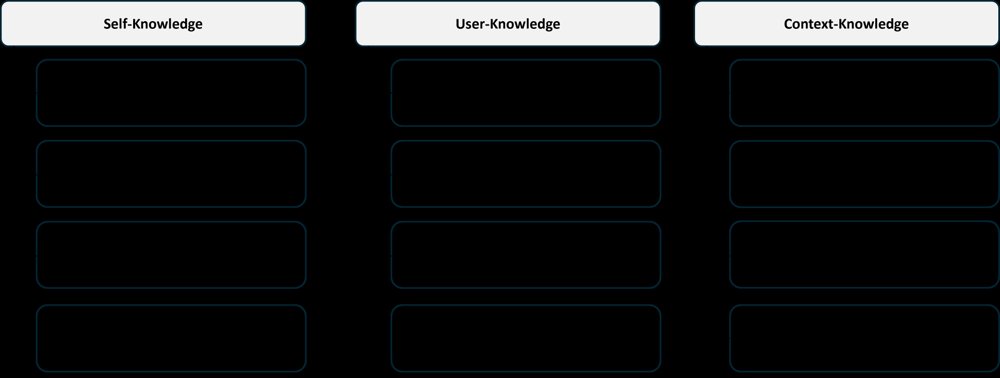 Teachy Mini: Development and Preliminary Evaluation of a Knowledge-Based Generative Social Robot for Higher Education Figure 1